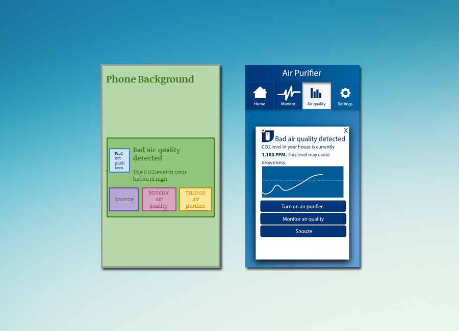 Wireframes and final design